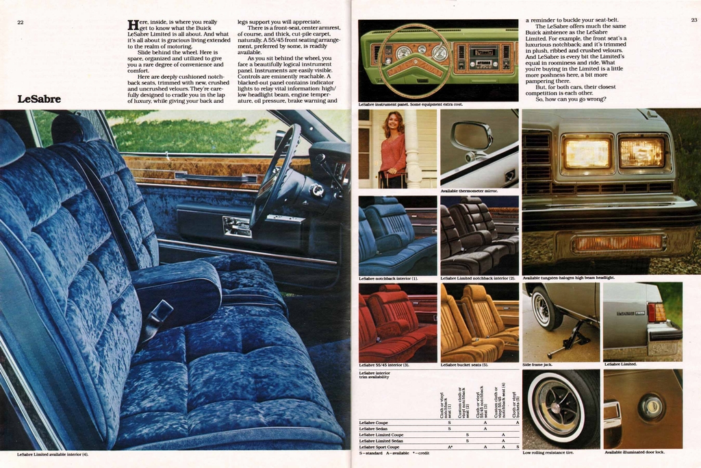 n_1980 Buick Full Line Prestige-22-23.jpg